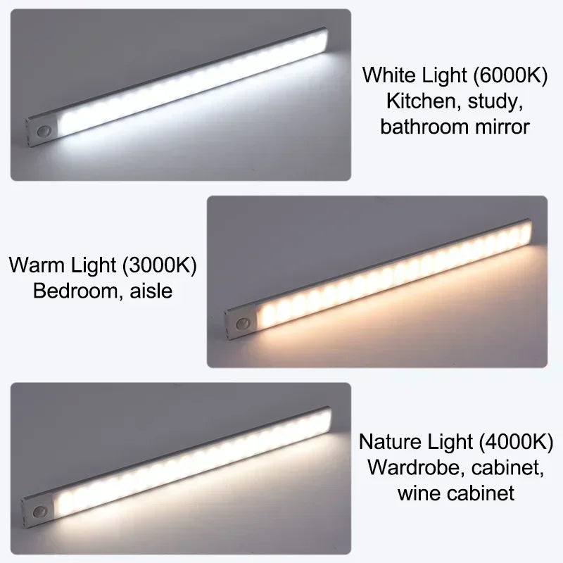 Veilleuse LED sous armoire – Rechargeable USB-C, capteur de mouvement, 10 à 60 cm
