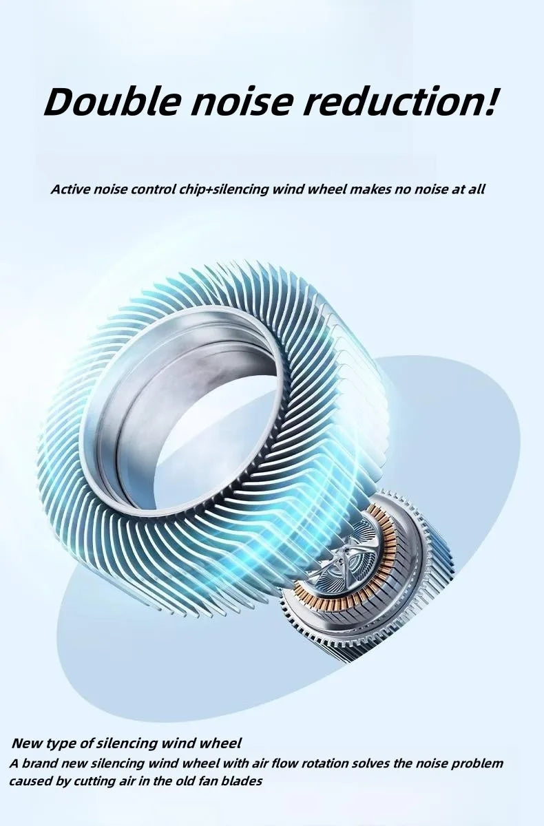 Ventilateur de Cou Portable Rechargeable 10000mAh – 3 Vitesses, Silencieux, Extérieur & Maison