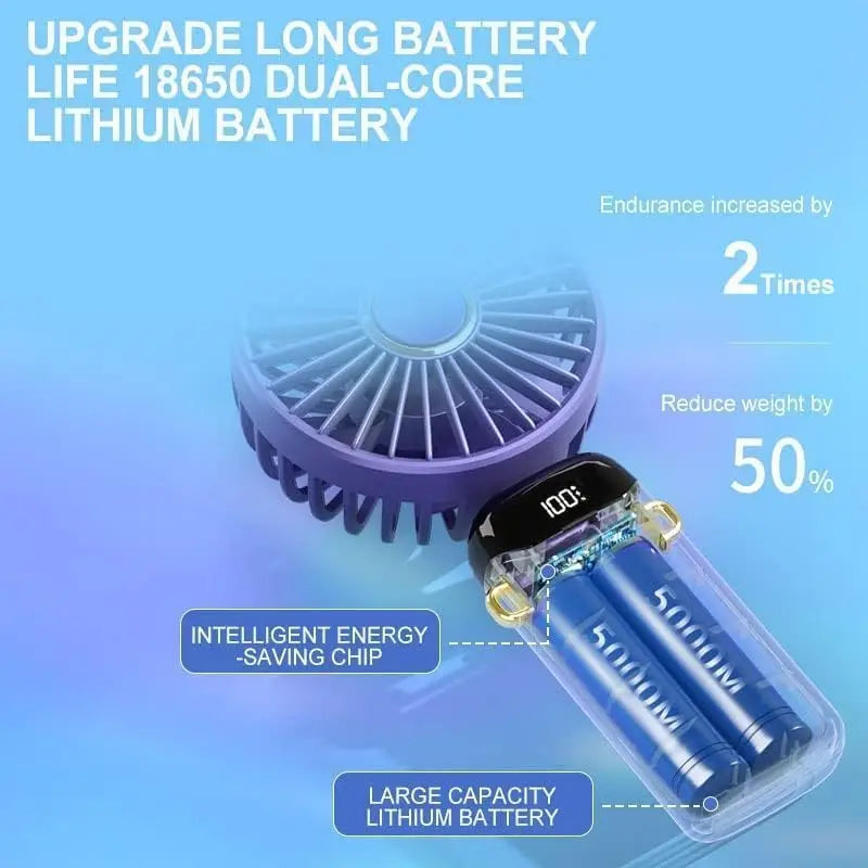 Mini Ventilateur Pliable Portatif 1800mAh – 5 Vitesses, Rechargeable USB, Support Téléphone & Écran