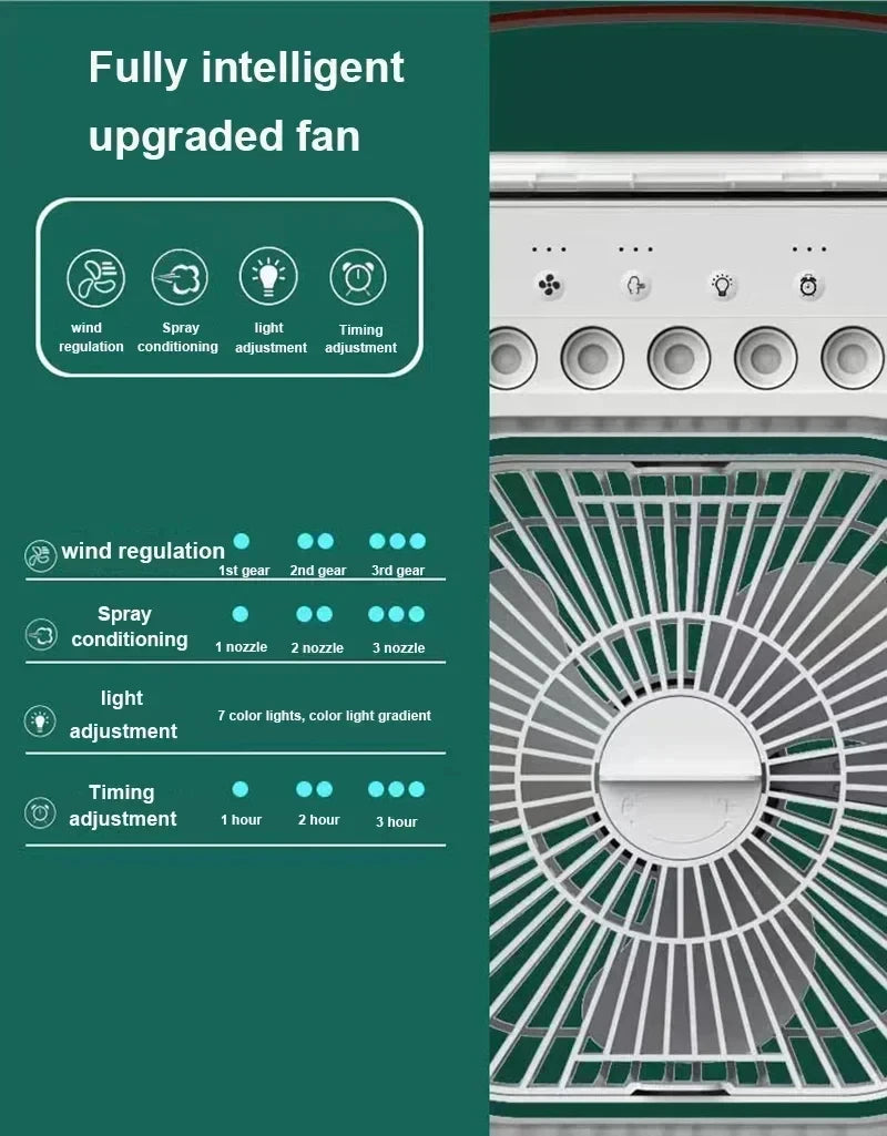 Mini Climatiseur 3-en-1 Portable – Ventilateur, Humidificateur & Veilleuse LED, Rechargeable USB