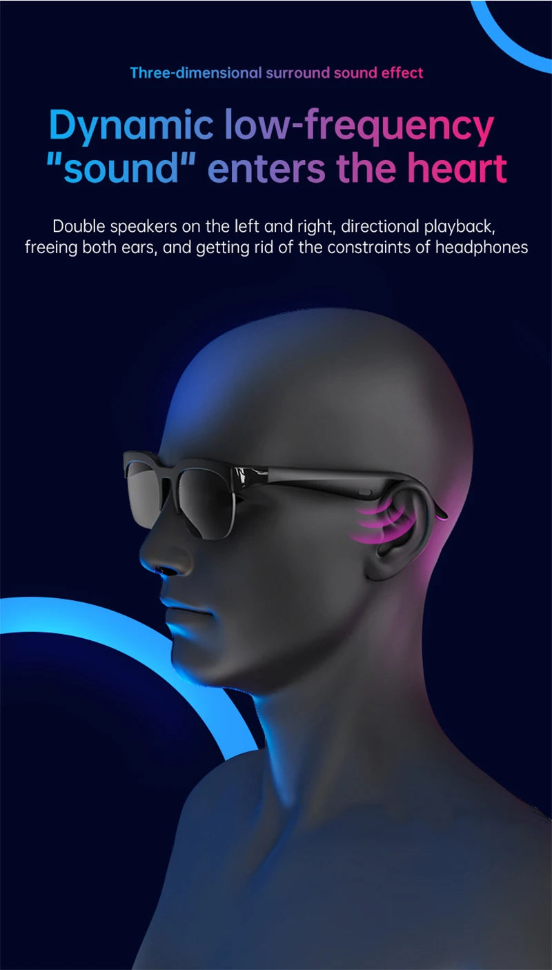 Lunettes Intelligentes Lenovo XG89 – Traduction IA, Bluetooth 5.3, Musique & Appels, Lunettes Connectées