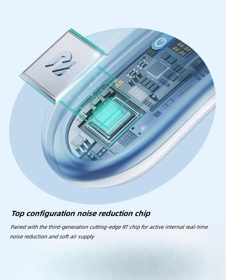 Ventilateur de Cou Portable Rechargeable 10000mAh – 3 Vitesses, Silencieux, Extérieur & Maison