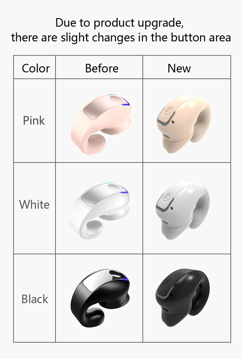 Écouteurs Bluetooth à Conduction Osseuse TWS — Sans Fil, Micro Intégré, Réduction de Bruit | Sport