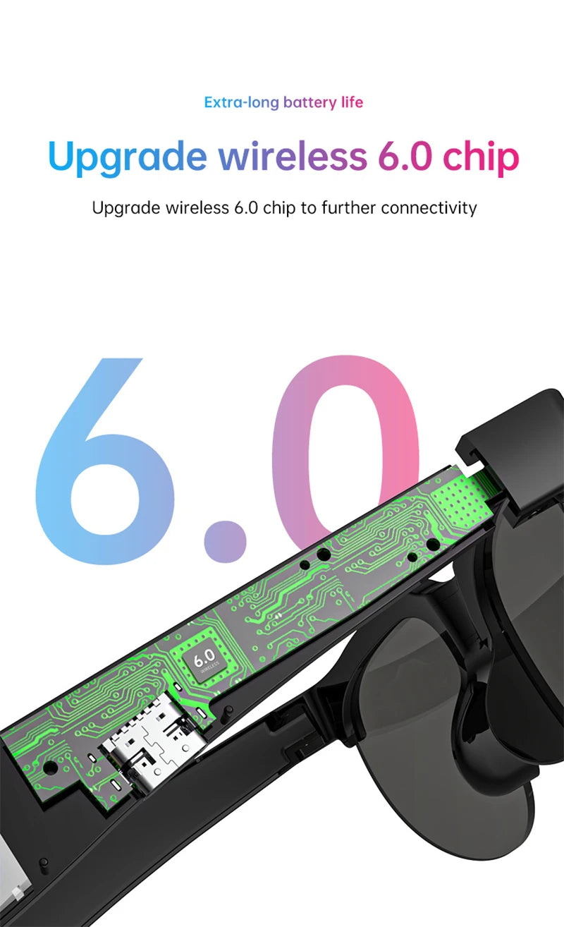 Lunettes Intelligentes Lenovo XG89 – Traduction IA, Bluetooth 5.3, Musique & Appels, Lunettes Connectées